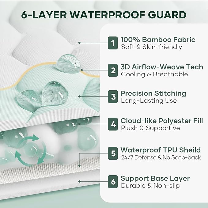 Ohgeni 100% Waterproof Mattress Protector, Twin XL-2 Pack, Fitted Sheet with Stretchable Pockets, Deep Sleep Noiseless Soft. Breathable Cooling Hypoallergenic Material, Mattresses Cover for Bed