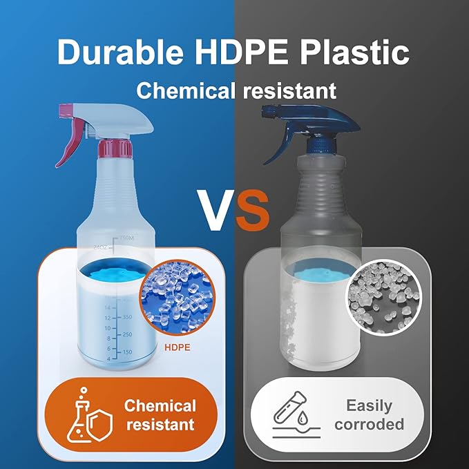 Veco Spray Bottle (5 Pack,32 Oz) with Measurements and Adjustable Nozzle(Mist & Stream Mode), HDPE Plastic Spray Bottles for Cleaning Solution, Household/Commercial/Industrial Use, No Leak and Clog