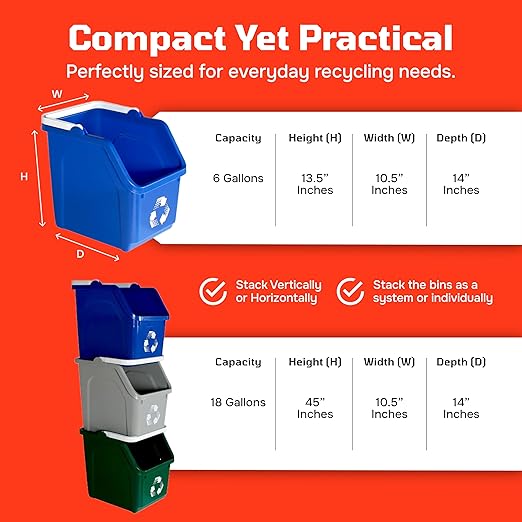 Multi Bin Recycling System with Three Stackable 6 Gallon Recycle Bins to Build Your Recycling Center for Offices, Kitchen, Garages, Businesses (3 Pack, Blue/Grey/Green)