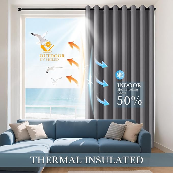 PONY DANCE Gray Blackout Curtains for Bedroom 64 inch Length, Thermal Insulated Light Blocking Window Drapes for Living Room, 2 Panels Set with Top Grommets, 42-inch Wide
