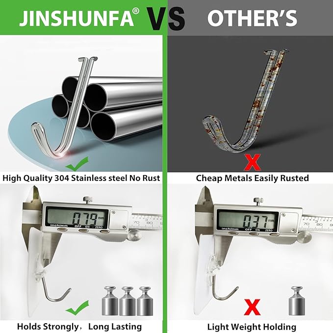JINSHUNFA Adhesive Wall Hooks for Hanging Heavy Duty Towel Coat Hooks Waterproof Transparent Hook for Bathroom Shower Kitchen Keys Door Outdoor Home Improvement Utility Hook 8 Pack