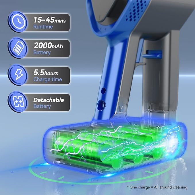 DEVOAC V90 Cordless Vacuum Cleaner, Up to 45mins Runtime, 40KPa Powerful Suction, 60dB Ultra Quiet, 6 in 1 Cordless Stick Vacuum Cleaner for Hard Floor, Carpet, Pet Hair(Blue)