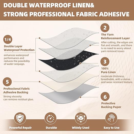 Fabric Repair Patch, 17X79 Inch Fabric Large Repair Tape, Self-Adhesive Patches for Furniture, Sofa, Car Interior, Shoes, Hand Bag, Clothing (Brown, 17X79 Inch)
