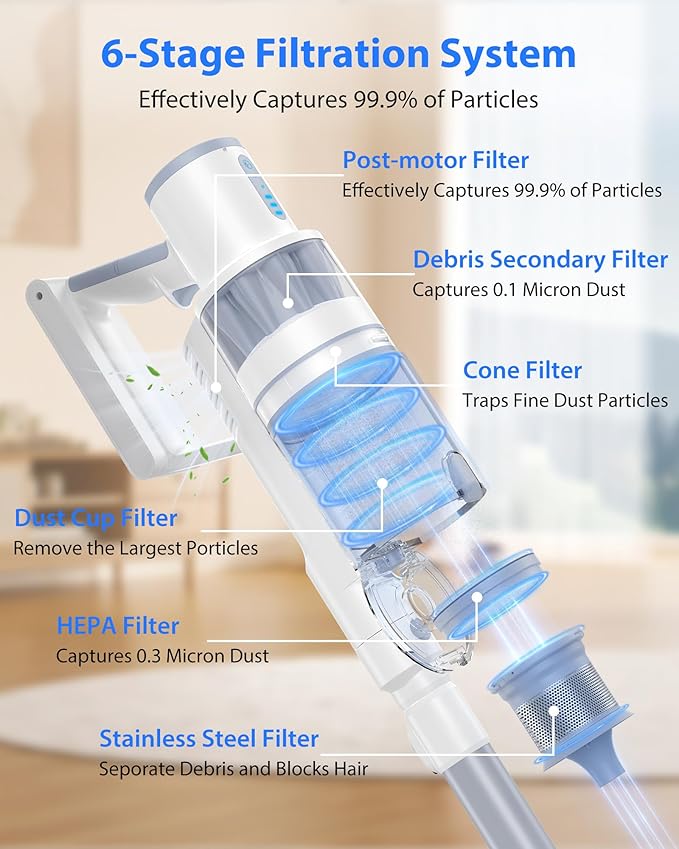 Cordless Vacuum Cleaner, 45KPA Stick Vacuum Cleaners for Home, 6-in-1 Rechargeable Lightweight Vacuum, Up to 35Mins Runtime, with Powerful Suction for Carpets, Pet Hair, Hardwood Floors