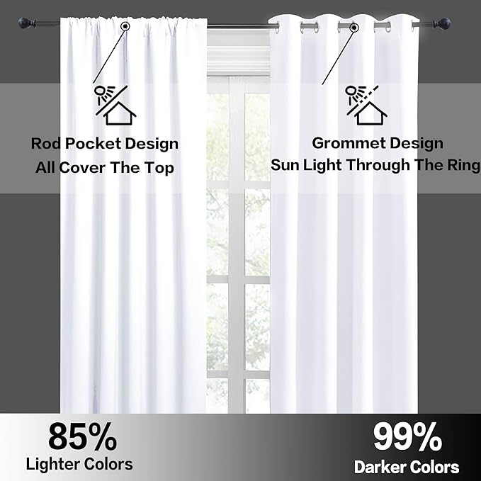 RYB HOME Short Curtains for Living Room Blackout Portable Blinds Shades for Bedroom Bathroom Basement Garage RV Camper Windows, 34 inches Width x 36 inches Length, Pure White, 2 Pcs