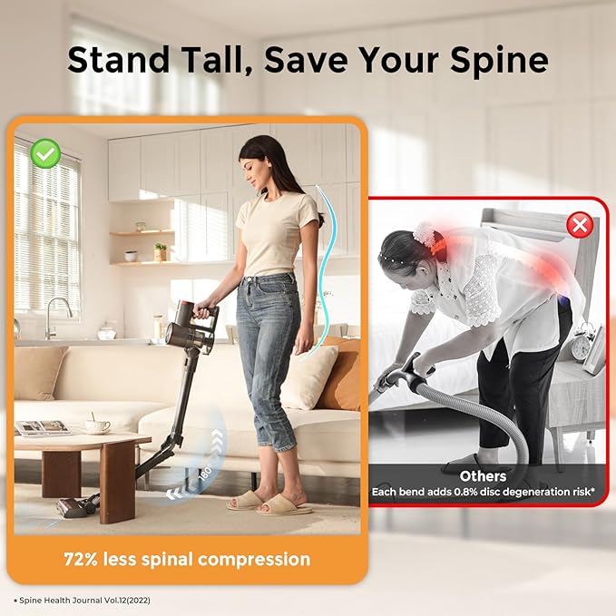 Cordless Vacuum Cleaner with Back-Saving&Self-Standing,Upright Vacuum Cleaners for Home,Anti-Tangle,Powerful Suction,Stick Vacuum Cordless Rechargeable for Hard Floors,Carpets,Pet Hair,Car