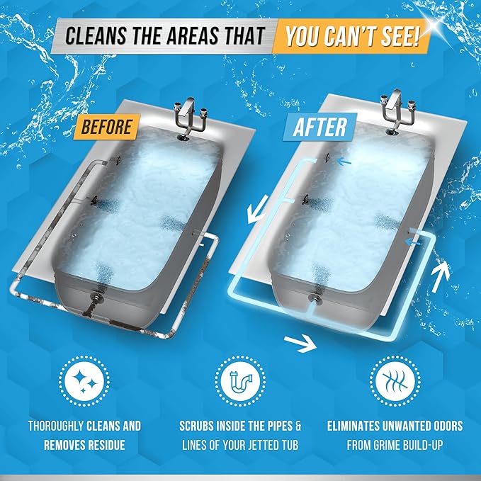 Jetted Tub Cleaner Bathtub Tabs - 12 ACTIVE Cleaning Tablets, Compatible with Whirlpool & Spa Bath System, Jets, Whirl Tubs, Professional Septic Safe Bath Jet Scale and Residue Remover - 1 Year Supply