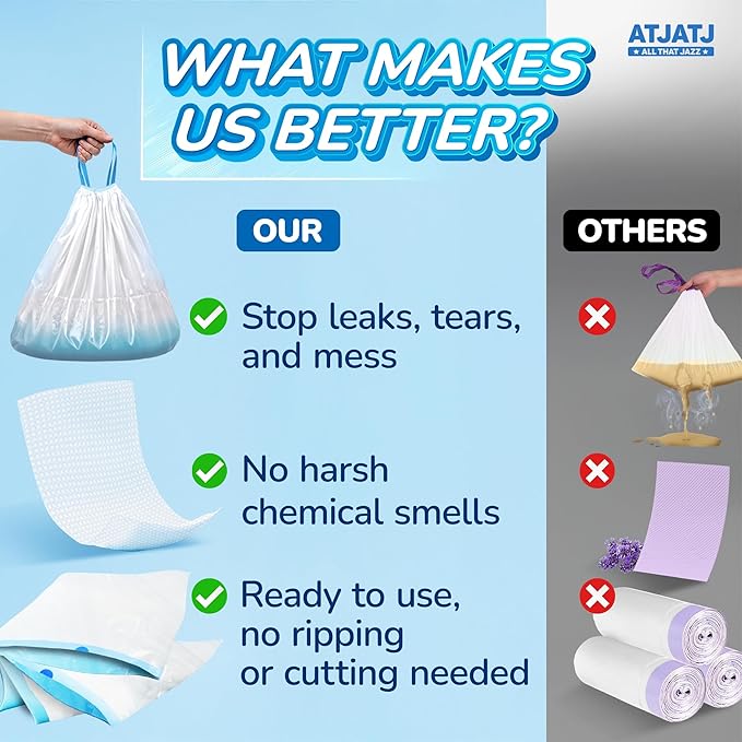 60 Packs Commode Liners With 60 Absorbent Pads, Leak-Proof Disposable Toilet Bags for Adults, Fits All Bedside Toilet Chairs Bucket, Portable Potty Liners for Home Medical Use, No Mess Cleanup