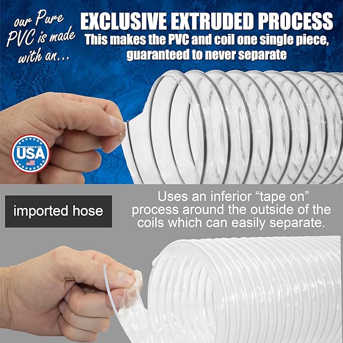 PVC Dust Collection Hose w/4 Thumbscrew Clamps, Puncture Resistant, Carbon Steel Wire, Clear Flexible PVC Dust Collector Hose, Proudly Made in USA (5" x 10')