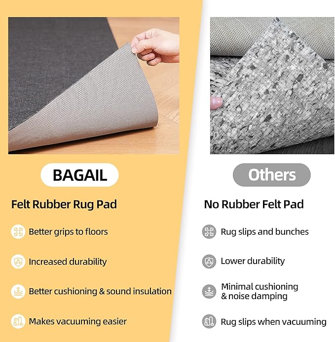 BAGAIL Felt and Natural Rubber Backing Rug Pads 1/8” Thick, 3 x 5 Ft Non Slip Rug Gripper Keep Rugs in Place, Under Area Rug Protective Cushioned Pads, Carpet Runners, Hardwood Floors Protection