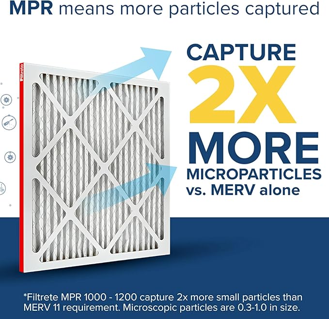 Filtrete 24x24x1 AC Furnace Air Filter, MERV 11, MPR 1000, Micro Allergen Defense, 3-Month Pleated 1-Inch Electrostatic Air Cleaning Filter, 6 Pack (Actual Size 23.81x23.81x0.81 in)