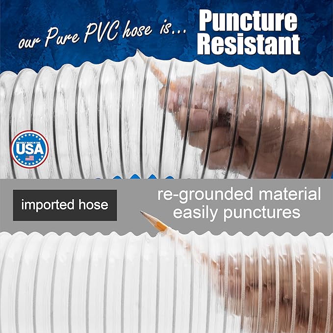 PVC Dust Collection Hose w/4 Thumbscrew Clamps, Puncture Resistant, Carbon Steel Wire, Clear Flexible PVC Dust Collector Hose, Proudly Made in USA (2 1/2" x 50')