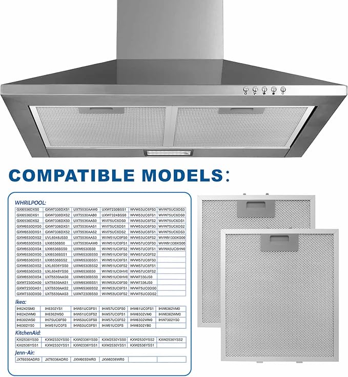 Range Hood Filter Replacement 12" x 10.5"W10169961A With 5-Layer Aluminum Mesh Fit for Whirlpool Stove vent filter for Kitchen Overhead Exhaust Fan Blocks Grease & Filters Oven Air (2PIC)