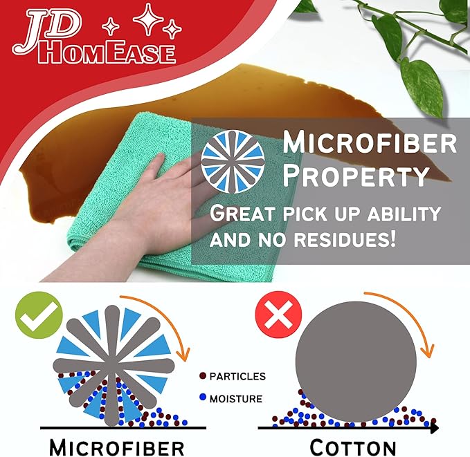 Microfiber Cleaning Cloths,24 Pack, 16"x16", All-Purpose, Softer, Highly Absorbent, Lint-Free, Reusable, Washable Pro Towels, Brown, for House, Kitchen, Bathroom, Car, Office