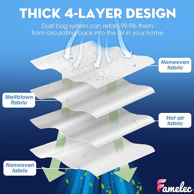 FAMEKLEC Upgrade Replacement Accessories Kit Compatible with ECOVACS DEEBOT X1 Omni, X1 Turbo Robot Vacuum Attachments, Include 1 Main Brush, 6 Side Brushs, 4 Filters, 4 Mop Cloths, 4 Dust Bags