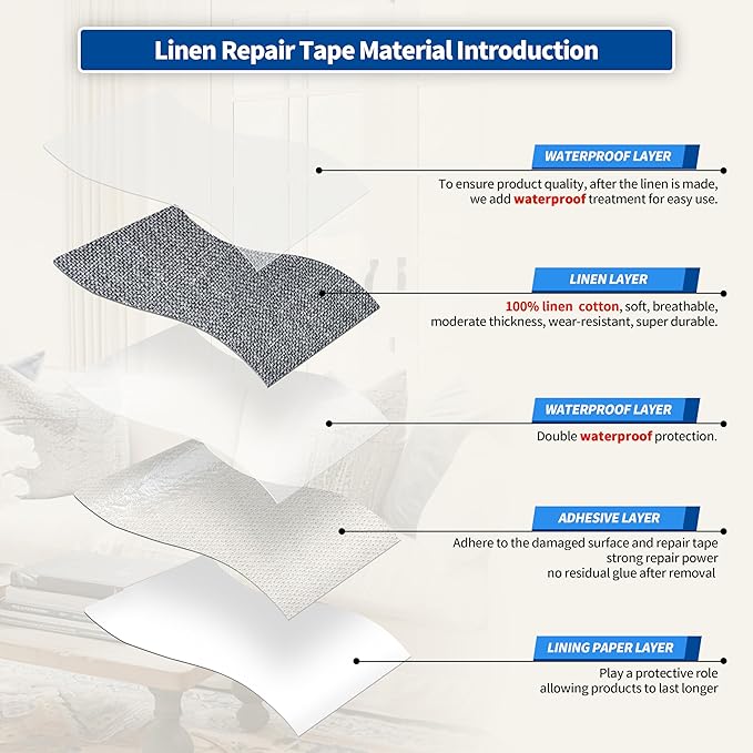 KING MOUNTAIN Linen Repair Patches, Self-Adhesive Linen Fabric Patches, 16X80 inch Extra Size, Multi Color, Can be Used for Linen Sofa Repair and Linen Clothes Repair (Charcaol Grey1.0)