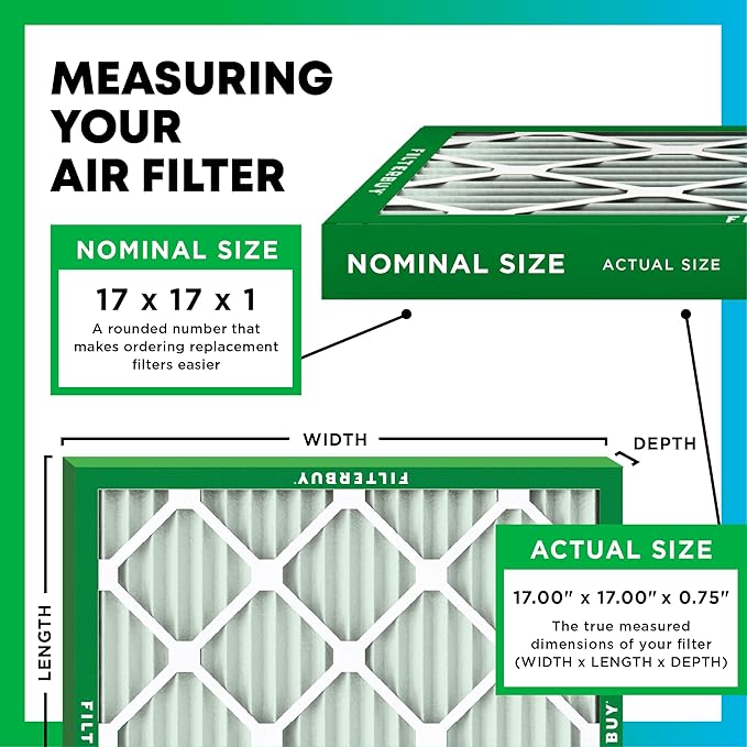 Filterbuy 17x17x1 Air Filter MERV 11 (MPR 1200) Allergen Defense Replacement (4-Pack), Electrostatic Pleated HVAC AC Furnace Filters, Made in USA (Actual Size: 17.00 x 17.00 x 0.75)